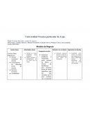 Prototipo funcional y modelo de negocio