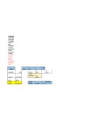 EJERCICIOS ECONOMÍA DE ESCALA