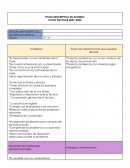 FICHA DESCRIPTIVA DE ALUMNO CICLO ESCOLAR 2021-2022