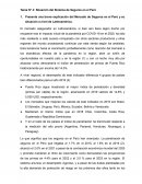 Situación del Sistema de Seguros en el Perú