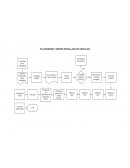 FLUJOGRAMA Y MATRIZ DETALLADA DE VINCULAR