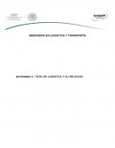 TIPOS DE LOGISTICA Y SU RELACION