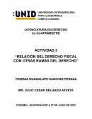 Relación del Derecho Fiscal con otras ramas del derecho