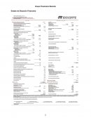 Estado de Situación Financiera