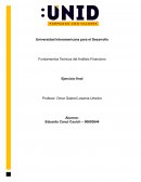 Análisis Financiero corresponde a la empresa Bachaco