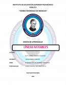 SESIONES DE APRENDIZAJE