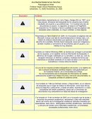 Análisis de buscadores Generalistas y especializados