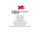 Diferencia entre contabilidad financiera y administrativa