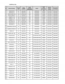 ANTIMONOPOLIO. FORMATO DE TABLAS DE PEG-D