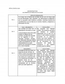 LAS CORRIDAS DE TOROS NO ES UN JEUGO