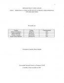 Discapacidad y sexualidad