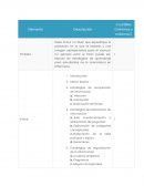 La importancia del uso de estrategias