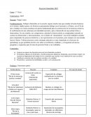 Proyecto efemerides 2022