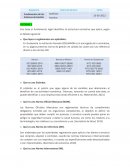 Fundamentos de los Sistemas de Gestión