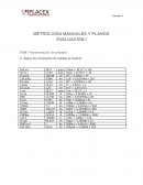 METROLOGÍA MANUALES Y PLANOS EVALUACIÓN I