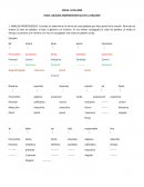 ANÁLISIS MORFOSINTÁCTICO DE LA ORACIÓN