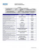 UNIDAD 4 EL PROCESO CONTABLE