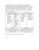 Herramientas de reorganizacion