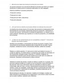 Foro 1 sistemas de manufactura