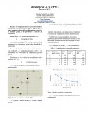 Resistencias NTC y PTC. Práctica N 3.3