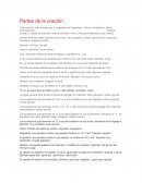 Partes de la oración