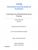 ¿Qué tipo de administración se aplica? "Juguetería entre cuates"