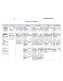 Bitácora Orden en el Pensamiento