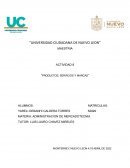 Productos, servicios y marcas