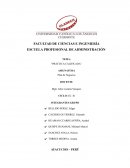 Práctica calificada Plan de negocios