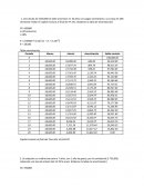 Matemáticas financieras