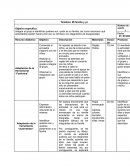 Temática: Mi familia y yo