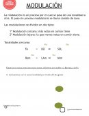 Modulación