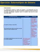 Estereotipos de genero