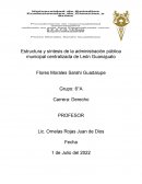 Estructura y síntesis de la administración pública municipal centralizada de León Guanajuato