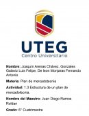 Estructura de un plan de mercadotecnia