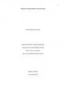 Resumen Conceptos Básicos de la Economía