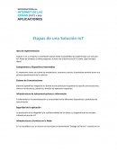 INTRODUCCIÓN AL INTERNET DE LAS COSAS (IoT) Y SUS APLICACIONES