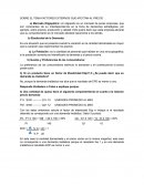 SOBRE EL TEMA FACTORES EXTERNOS QUE AFECTAN AL PRECIO