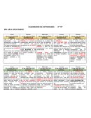 Calendario de actividades 4°