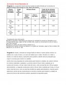 Examen Parcial Matemática II