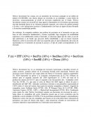 Informe Portafolio Mercado de Capitales