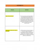 Guia de induccion