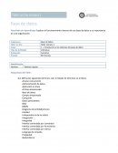 Introducción a los sistemas de bases de datos