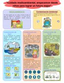 MEDIO AMBIENTE. Cuidado medioambiental, empecemos desde niños para lograr un futuro mejor