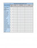 FISIOPATOLOGIA DE LA ANOREXIA