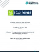 ENSAYO “EL COMPORTAMIENTO HUMANO Y LOS FACTORES DE TRANSFORMACIÓN DE SU CONTEXTO”