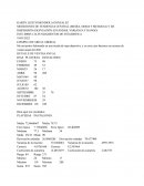 Medicion de tendencia central