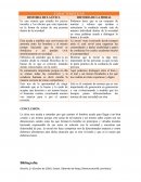 Etica y moral cuandro comparativo