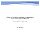 Cocina Mexicana de Vanguardia, Dulces Típicos y Panadería Mexicana