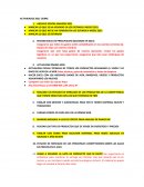 Actividades 2021 cierre Archivo ventas Amazon